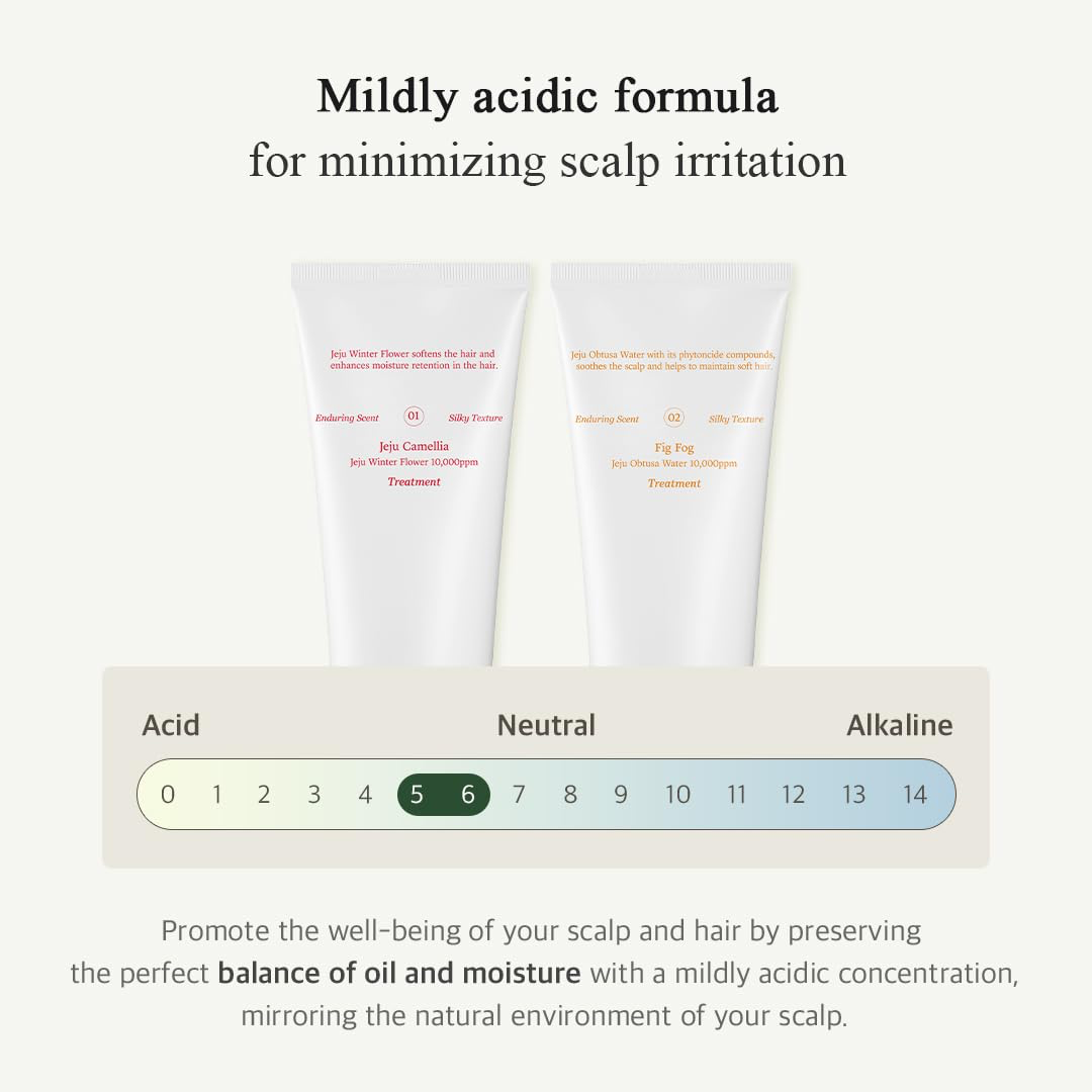 FREEMOMENT Refresh Moment Perfume Treatment (2 types)