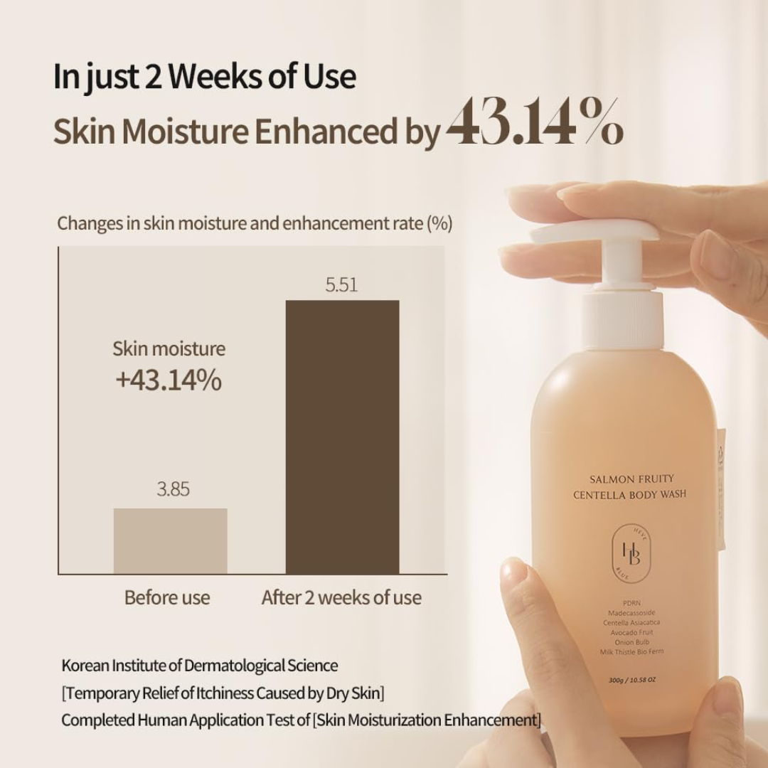HEVEBLUE Salmon Fruity Centella Body Wash