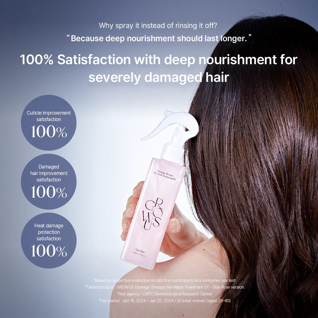GROWUS Damage Therapy No-wash Treatment EX