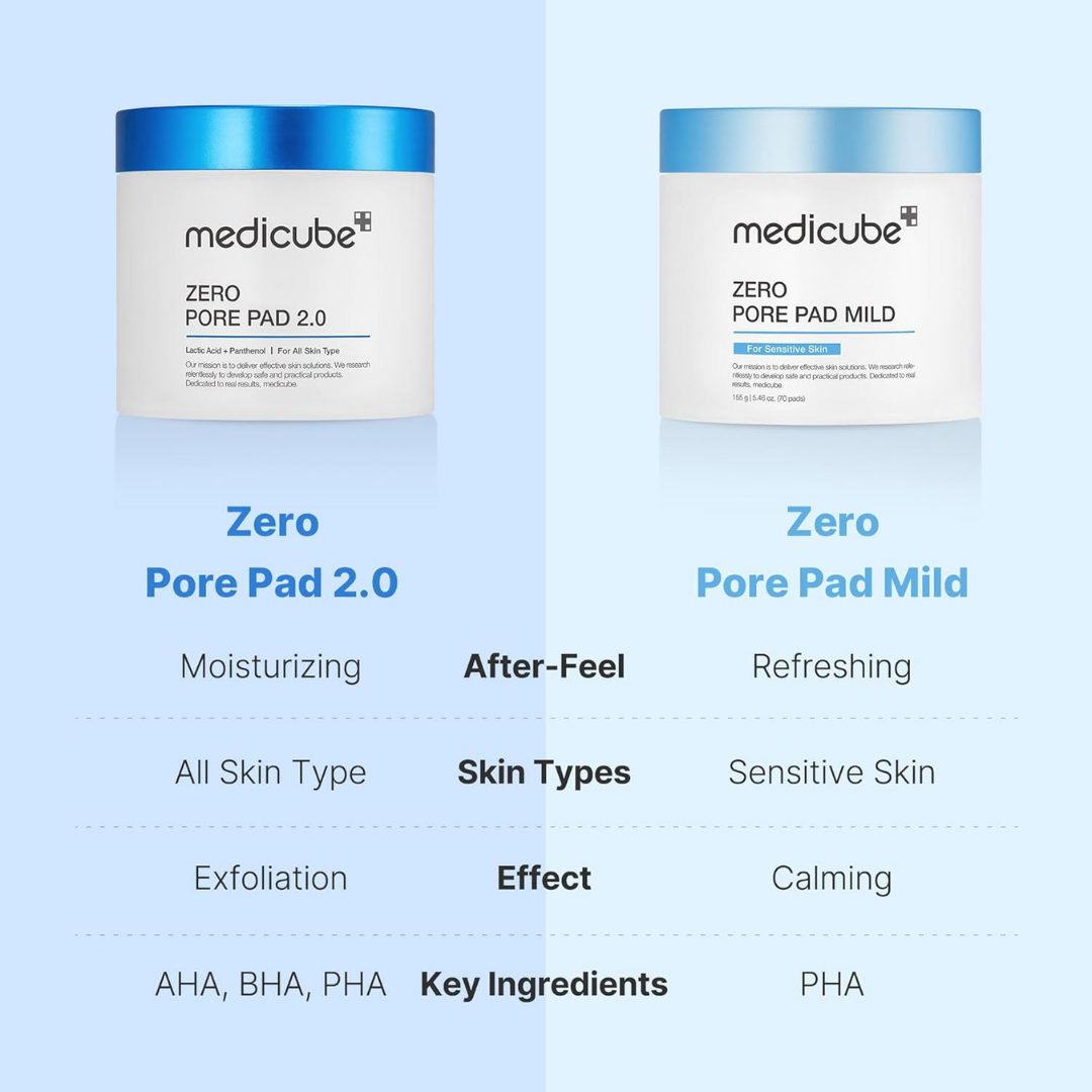 MEDICUBE Zero Pore Pad Mild