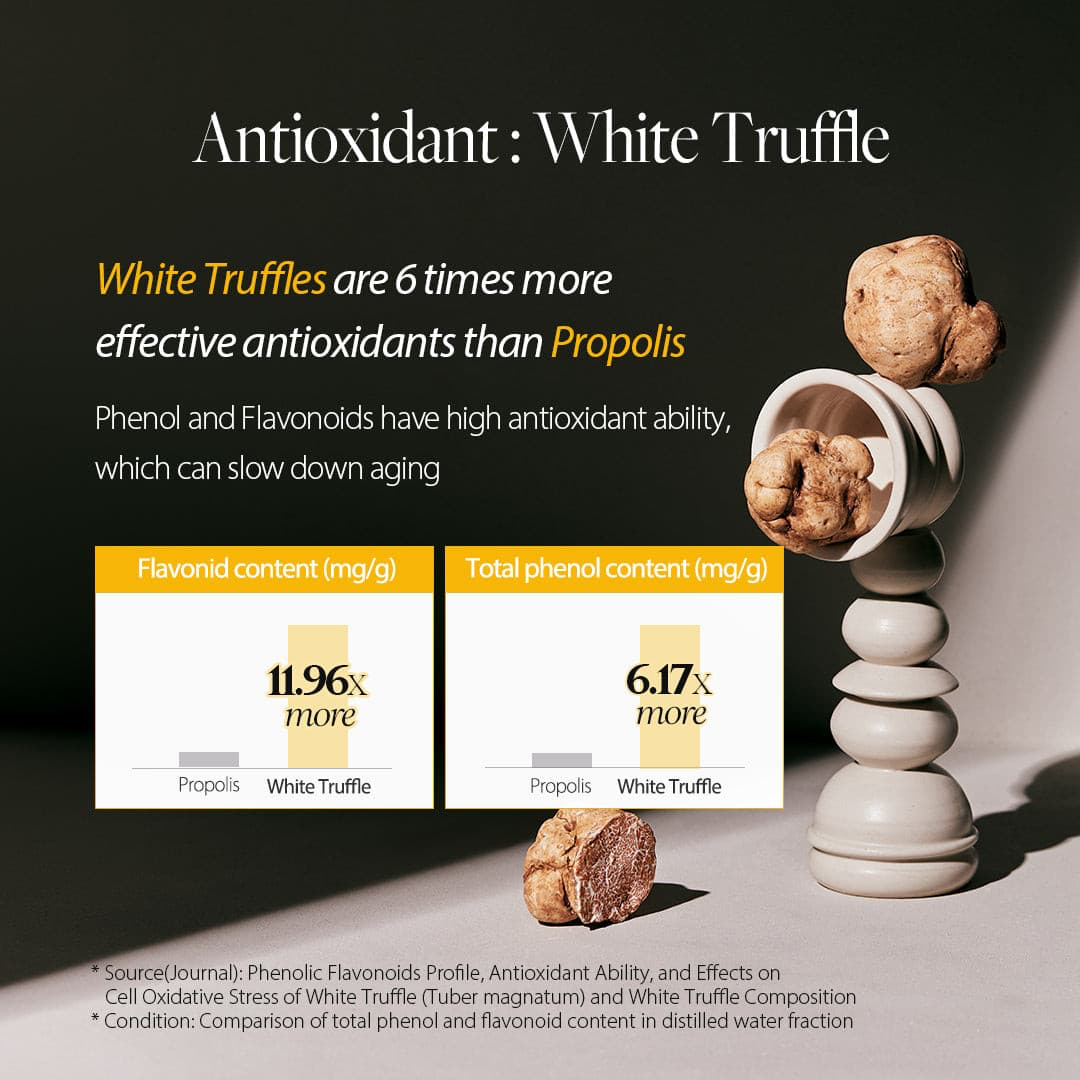 D'ALBA White Truffle First Spray Serum