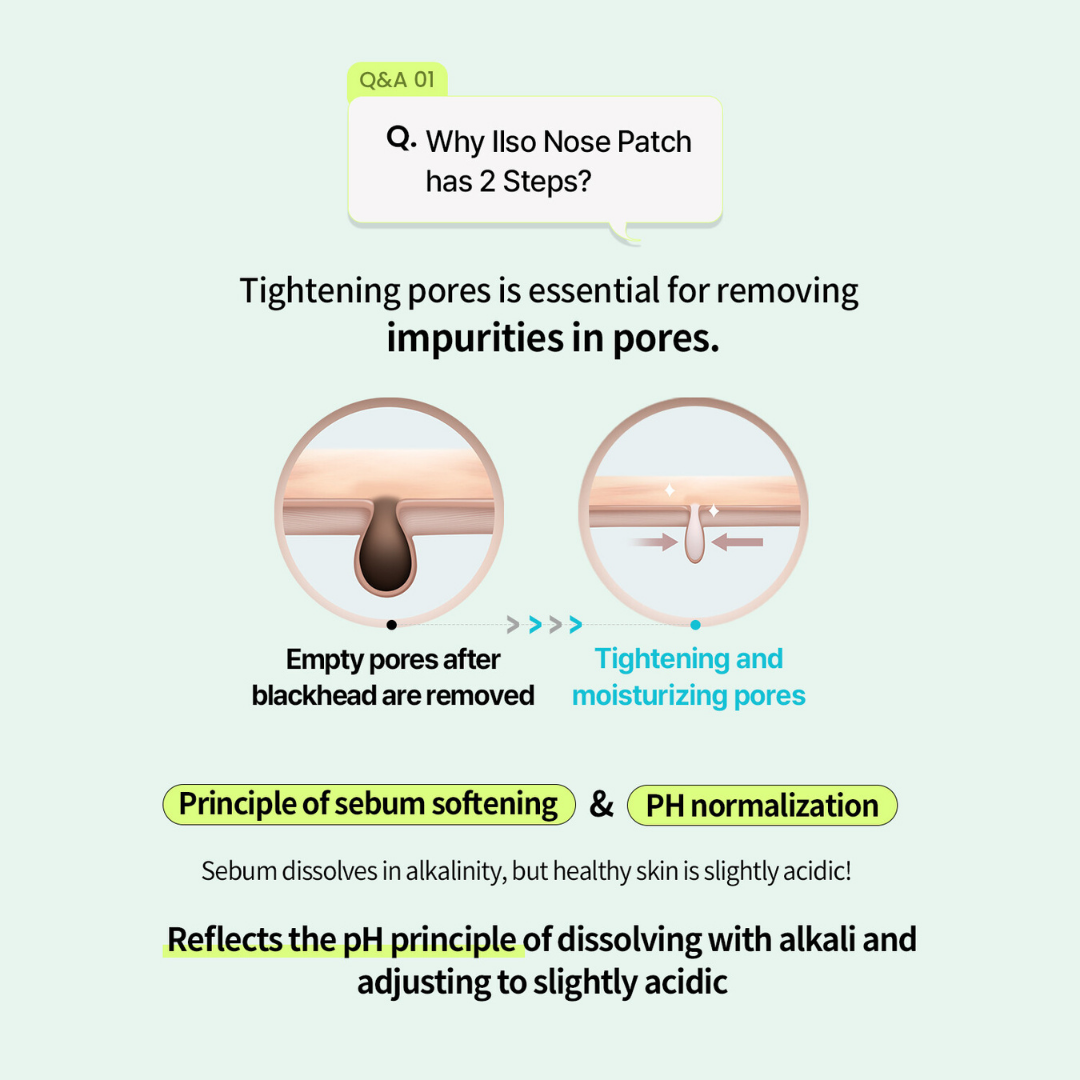 ILSO Natural Mild Clear Nose Pack