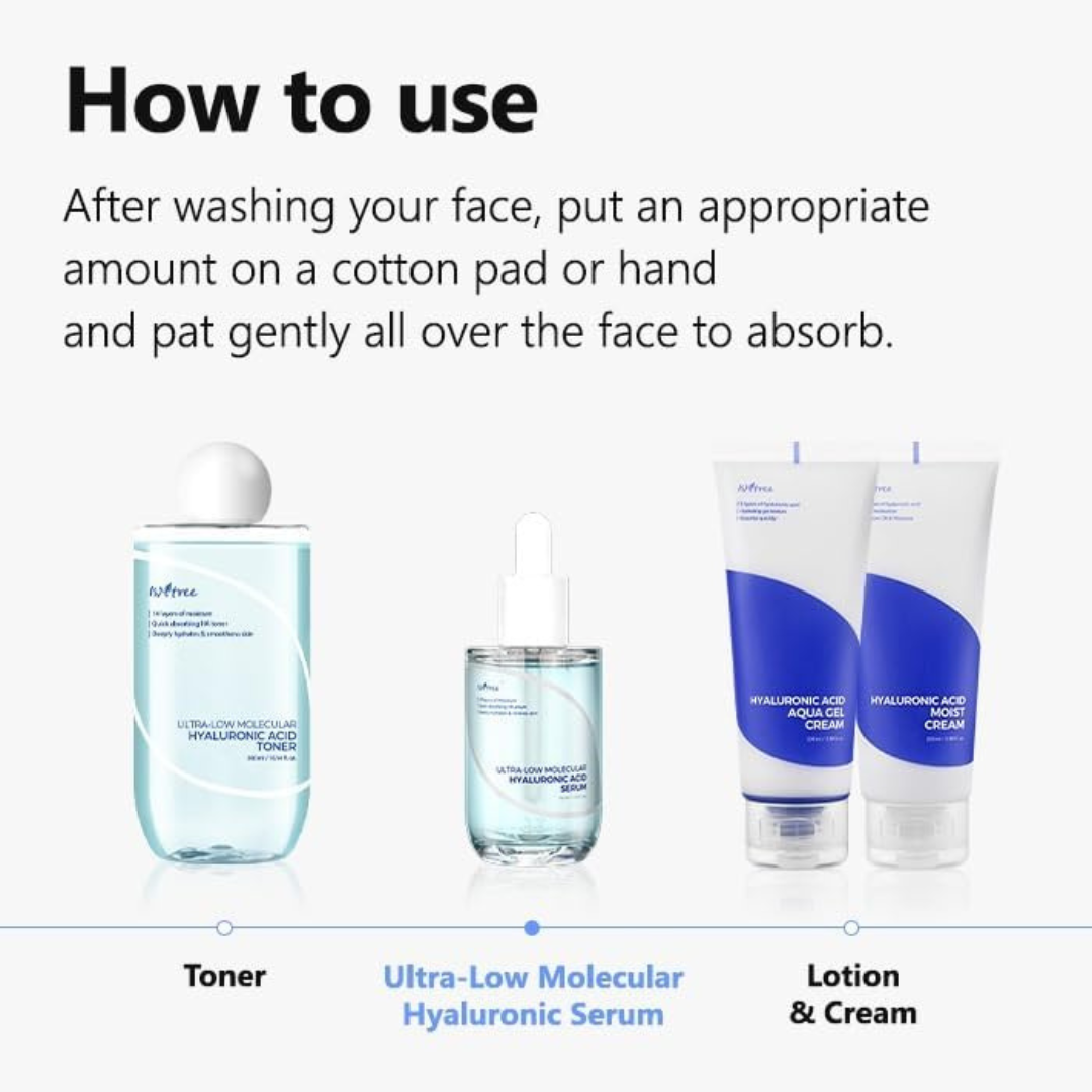 ISNTREE Ultra-Low Molecular Hyaluronic Acid Serum
