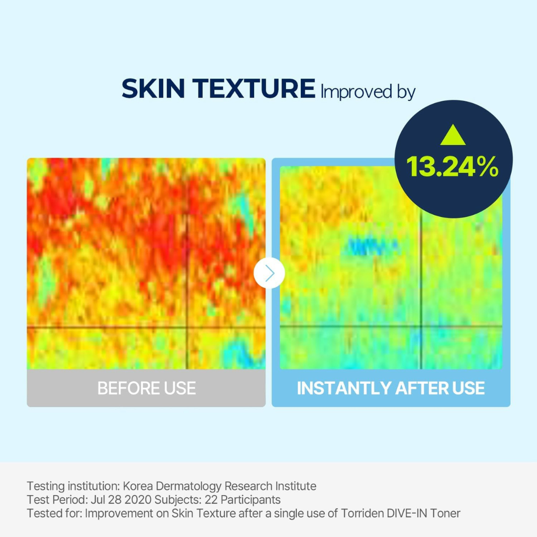 [IP] TORRIDEN Dive In Low Molecule Hyaluronic Acid Toner