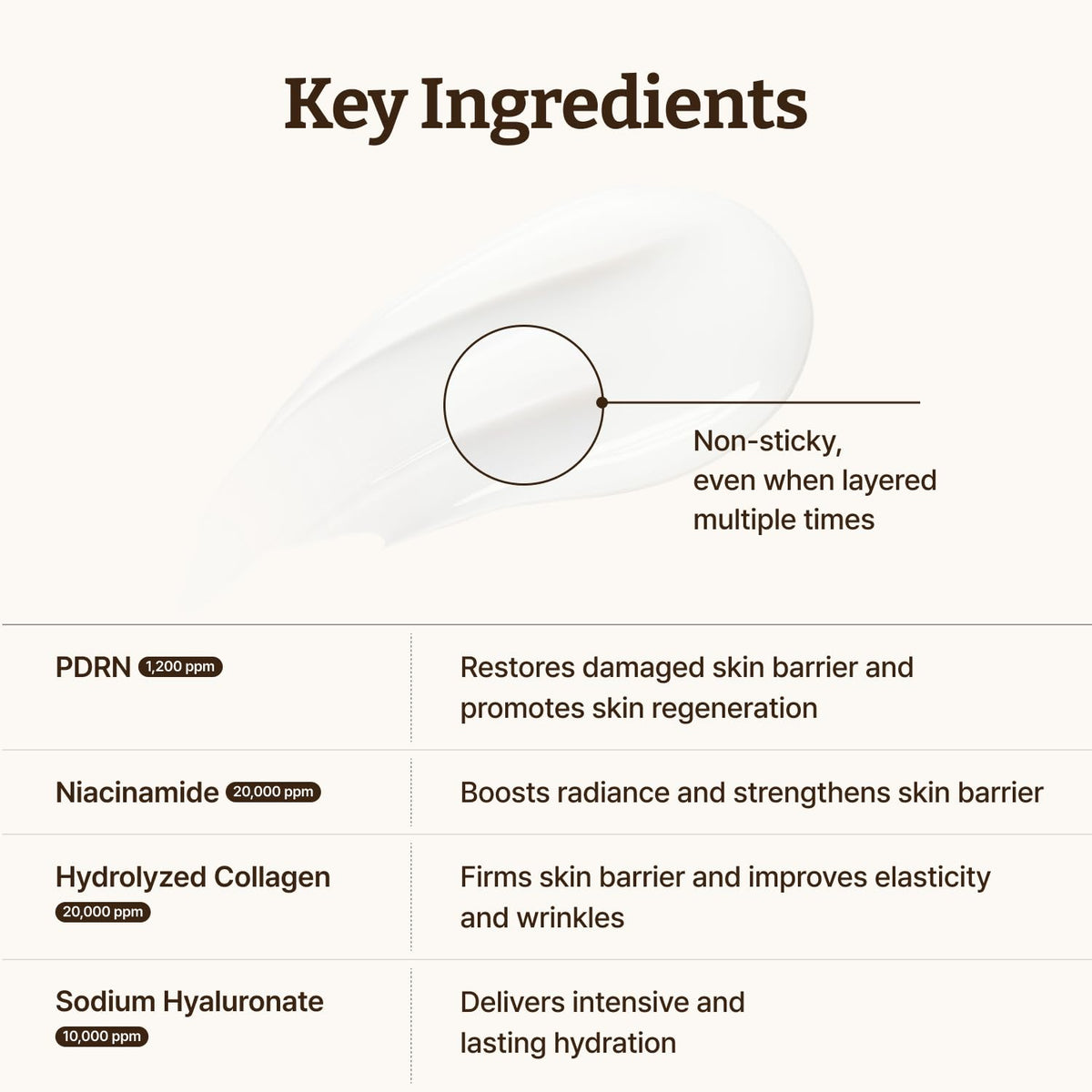 DR.REJU-ALL Advanced PDRN Rejuvenating Cream