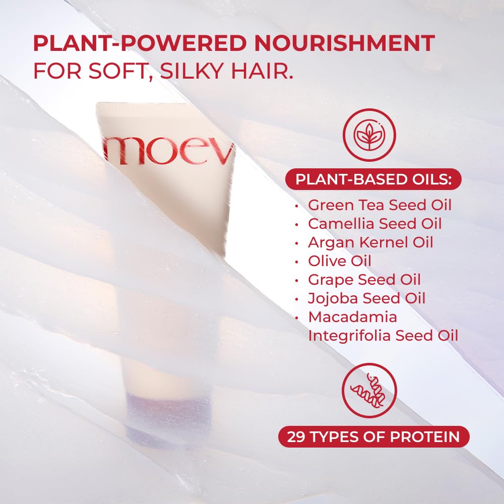 MOEV ANNURCATIN TREATMENT