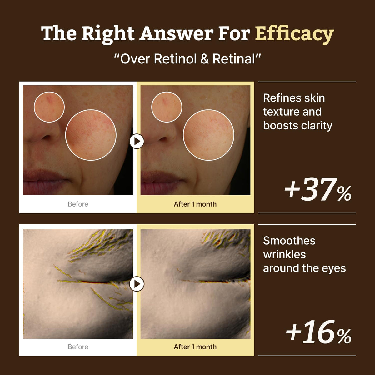 DR.REJU-ALL Advanced Retino-Mela Serum