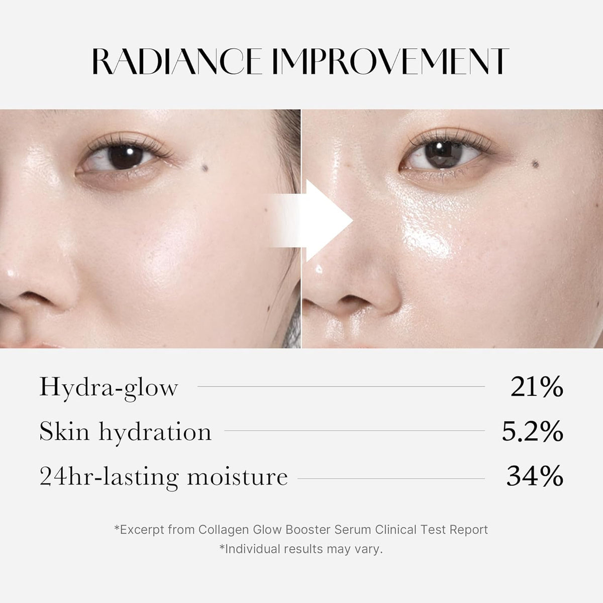 MEDICUBE Collagen Glow Booster Serum