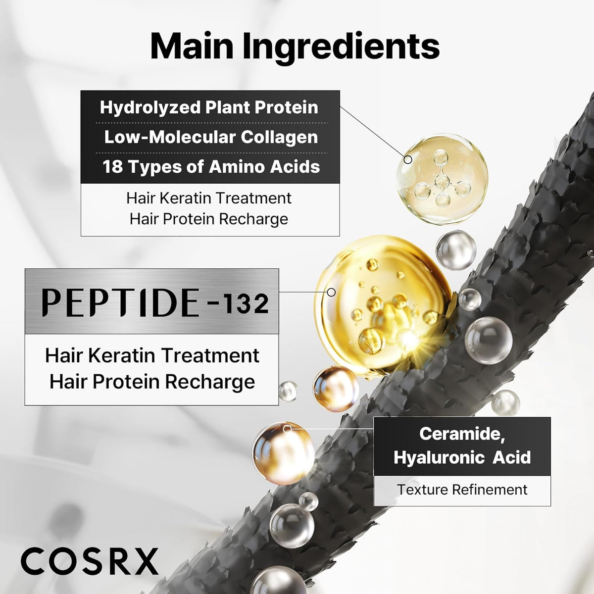 COSRX Peptide-132 Ultra Perfect Hair Bonding Treatment