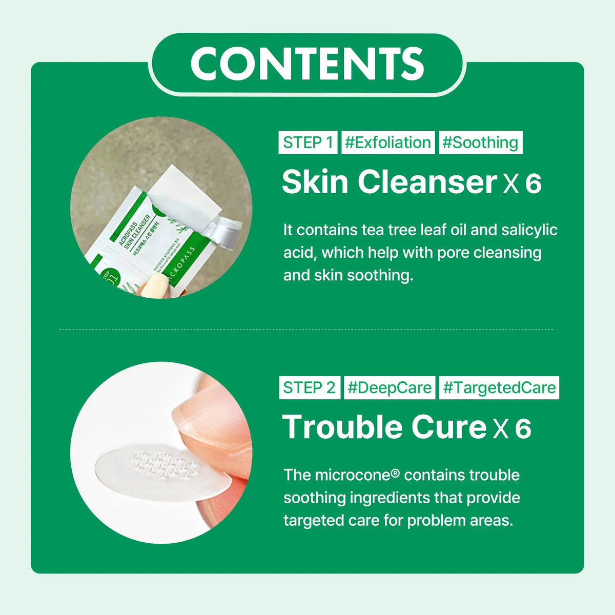 ACROPASS Trouble Care Patch