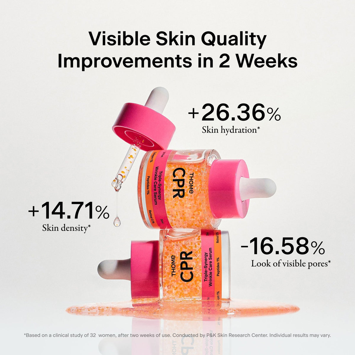 THOME CPR Triple-Synergy Wrinkle Care Serum