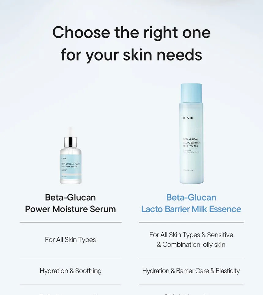 IUNIK Beta Glucan Lacto Barrier Milk Essence