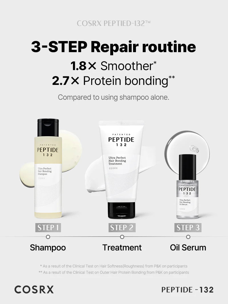 COSRX Peptide-132 Ultra Perfect Hair Bonding Shampoo