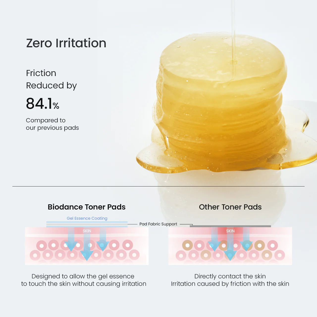 BIODANCE Vita Niacinamide Gel Toner Pad