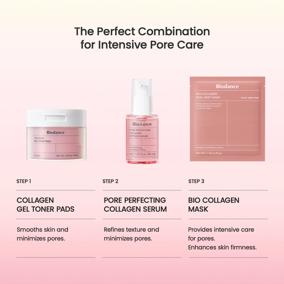 BIODANCE Pore Perfecting Collagen Peptide Serum