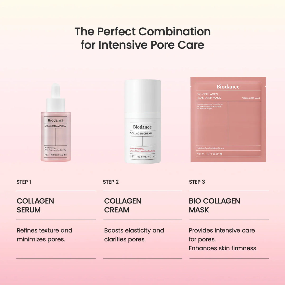 BIODANCE Pore Tightening Collagen Ampoule