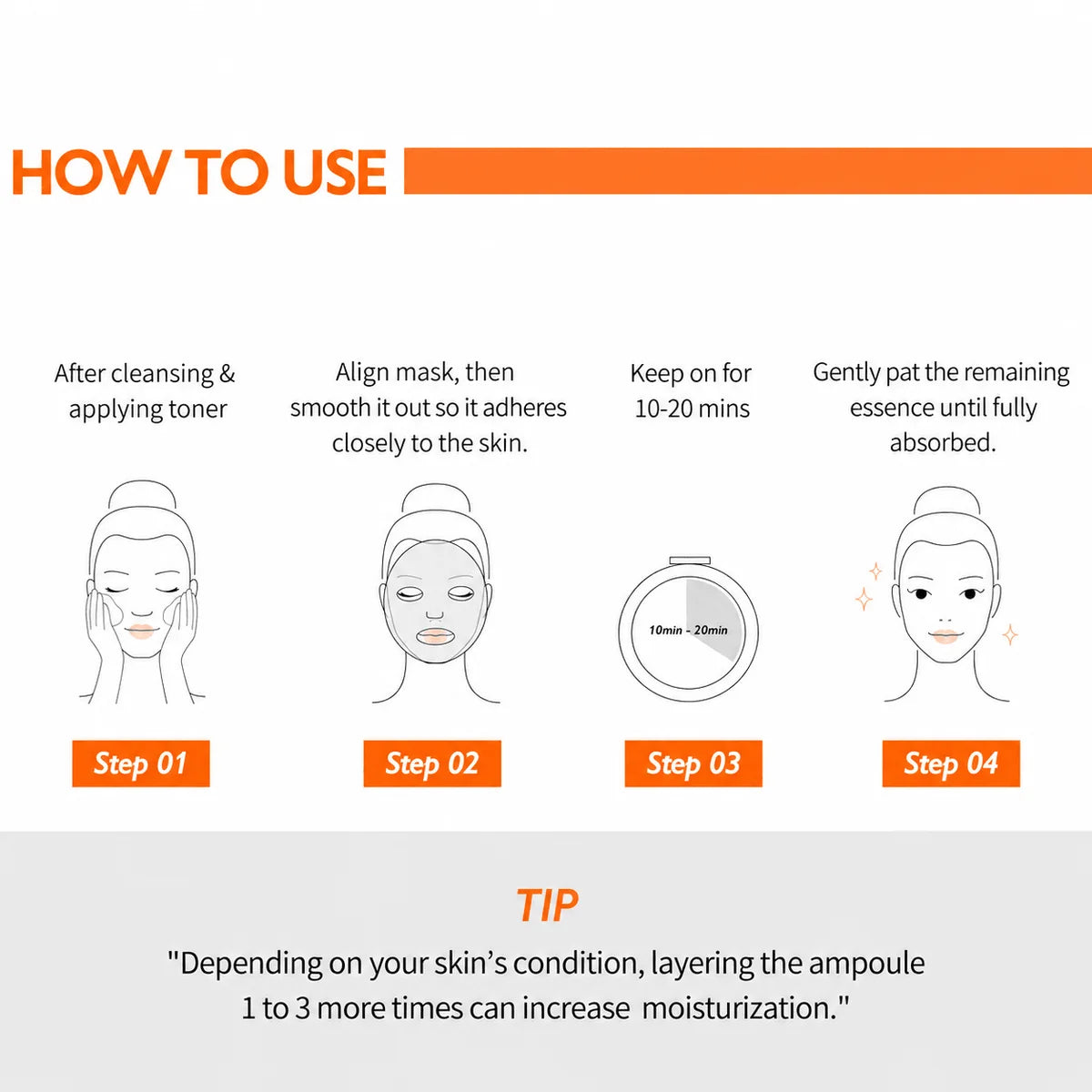 GENABELLE PDRN Rejuvenating Mask