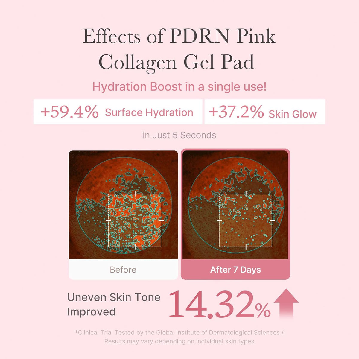 MEDICUBE PDRN Pink Toning Gel Toner Pad