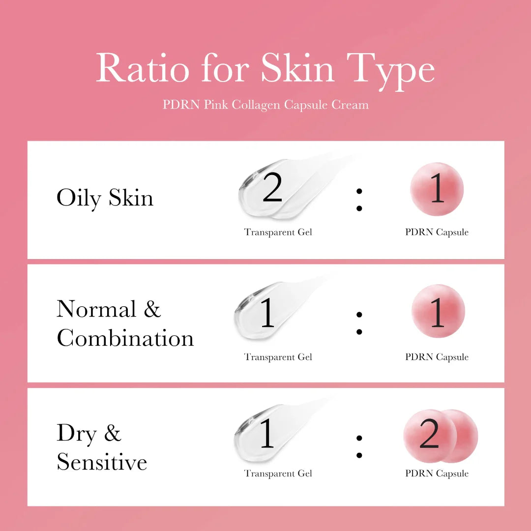 MEDICUBE PDRN Pink Capsule Cream
