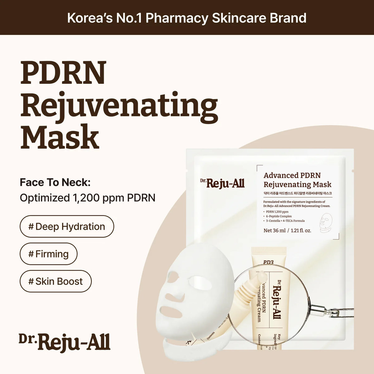DR.REJU-ALL Advanced PDRN Rejuvenating Mask