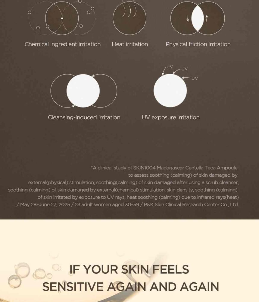 SKIN1004 Madagascar Centella Teca Ampoule